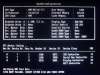 SOYO SY-5EMA+ V1.1 - AMD K6-III 400MHz 4